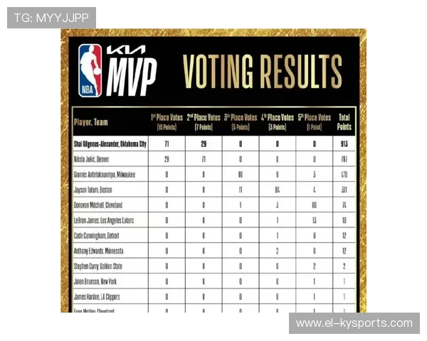NBA总决赛后MVP历史回顾，去年nba总决赛mvp
