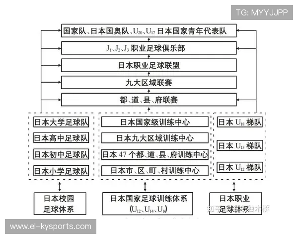 足球学院完善青训守门员的心理训练与实战演练体系,青训守门员考核标准 足球学院完善青训守门员的心理训练与实战演练体系,青训守门员考核标准